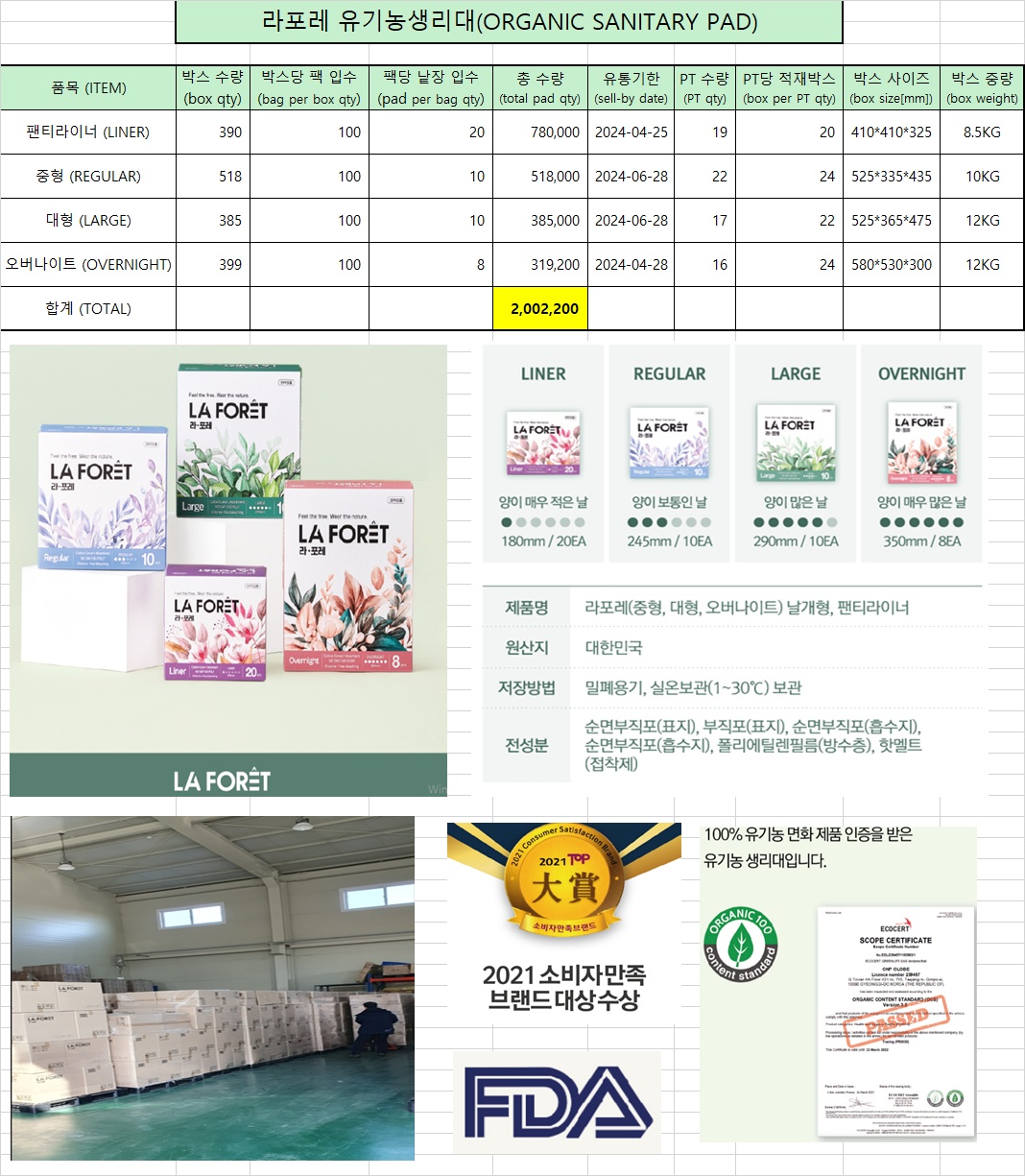 50305 - Sanitary pad Korea