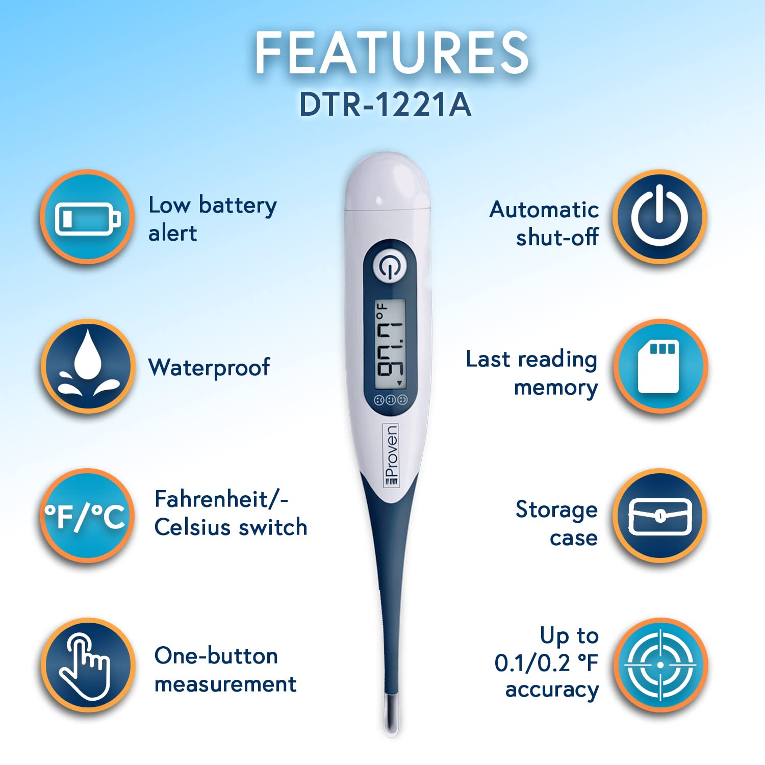54935 - IPROVENR Rectal and Oral Digital Thermometer USA
